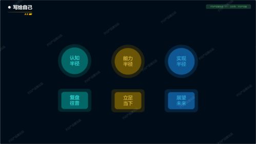 從智慧社區(qū)產(chǎn)品入手,闡述tog產(chǎn)品的一些設(shè)計(jì)要點(diǎn)