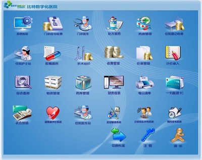 深圳坐標(biāo)軟件招商產(chǎn)品、電話、地址、公司簡(jiǎn)介 - 環(huán)球醫(yī)療器械招商網(wǎng)