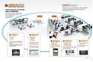 2017深圳機(jī)械展以智造機(jī)床技術(shù)打頭陣