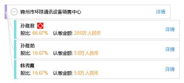 錦州市環(huán)球通訊設(shè)備銷(xiāo)售中心 打造一站式通信設(shè)備解決方案